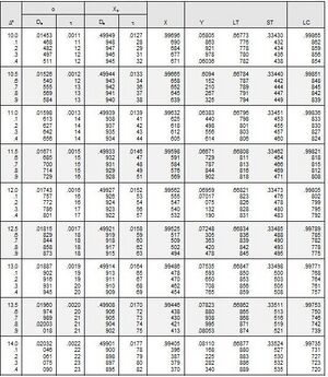 Table 104.03-8.JPG