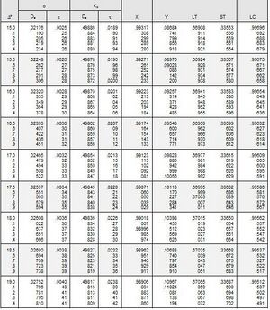 Table 104.03-9.JPG