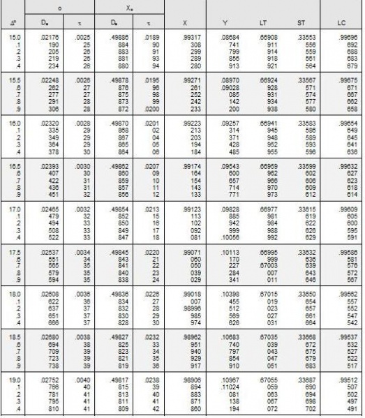 File:Table 104.03-9.JPG