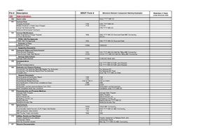 Draft Folder Table with Example File Naming 11.28.2017.pdf