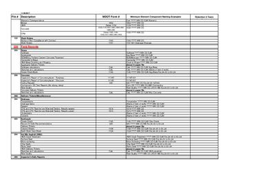 File:Draft Folder Table with Example File Naming 11.28.2017.pdf