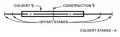 Thumbnail for version as of 15:57, 28 May 2013