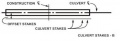 Thumbnail for version as of 15:58, 28 May 2013