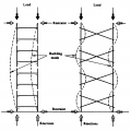 Thumbnail for version as of 12:10, 29 January 2014