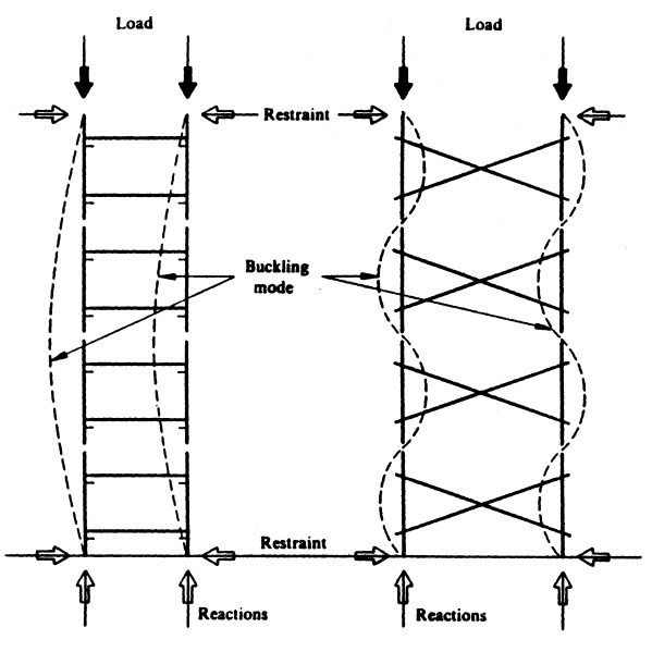 File:714 Fig 1.png