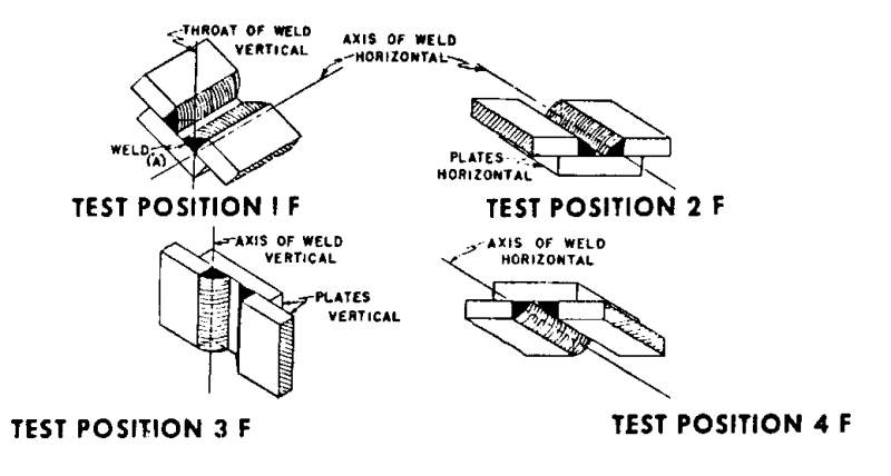 File:Fig707.8.png