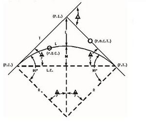 Figure 104.03-1.JPG