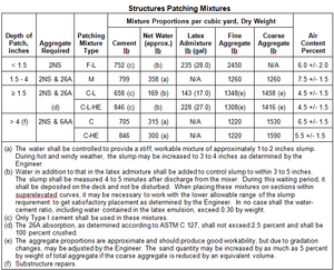 703 TABLE 3.png