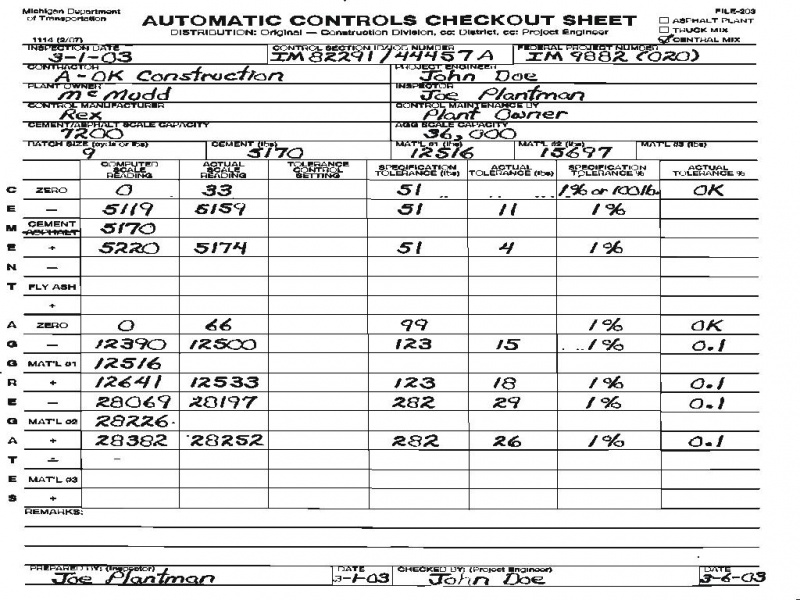 File:Figure 601-3.jpg