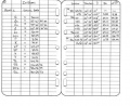 Thumbnail for version as of 07:44, 29 May 2013